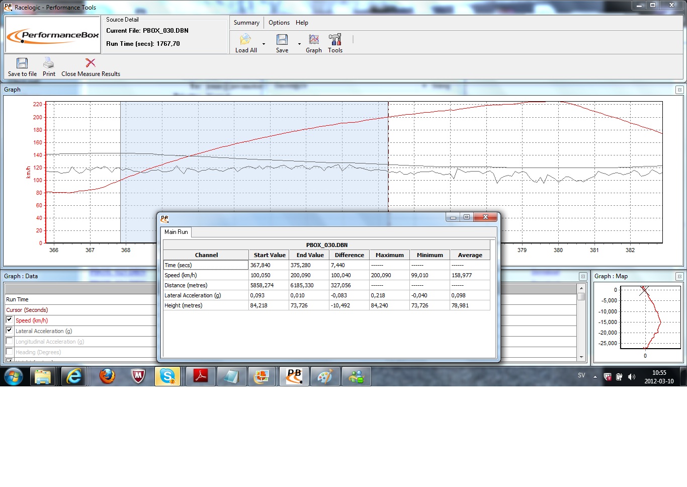 Name:  JAWS 100-200kmh record.jpg
Views: 213
Size:  311.5 KB