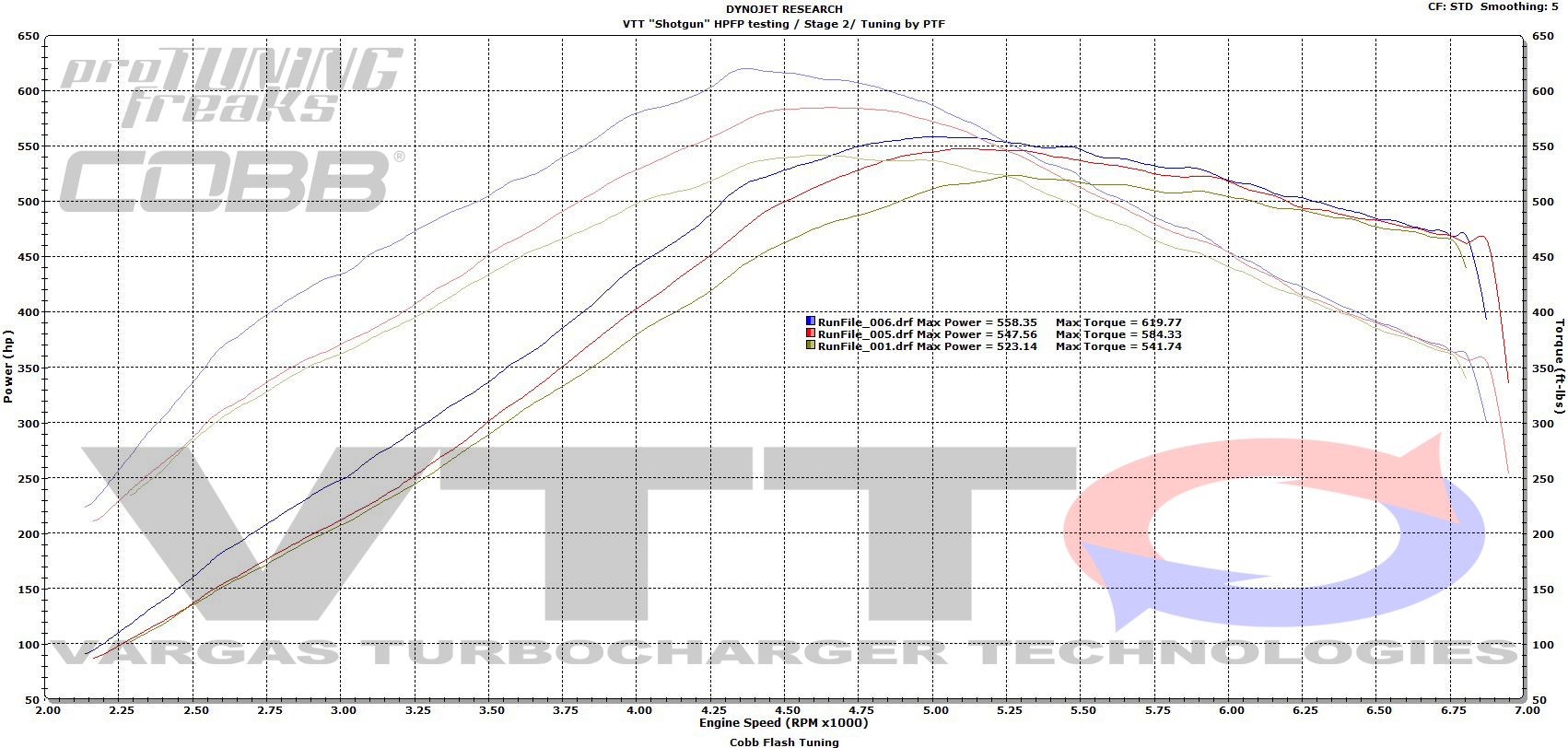 Name:  1st last 4th gear, and 5th gear final.jpg
Views: 6456
Size:  600.4 KB