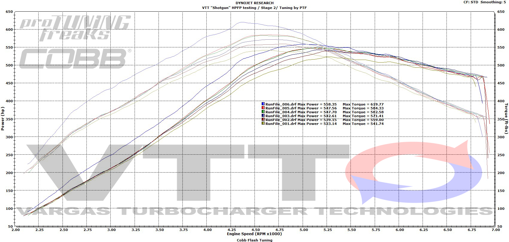 Name:  All Graphs final.jpg
Views: 5622
Size:  665.8 KB