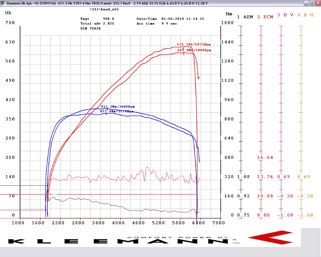 Name:  Before_After_Cams1.jpg
Views: 1022
Size:  200.2 KB