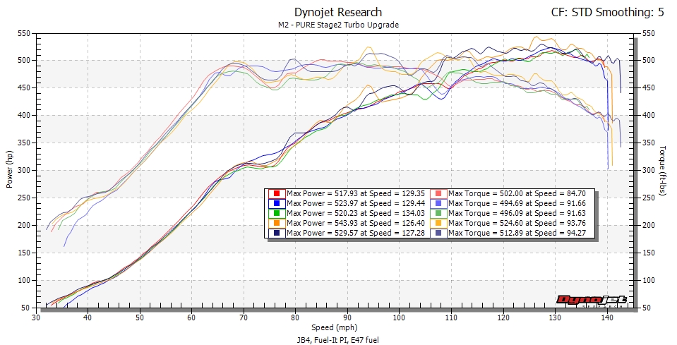 Click here to enlarge