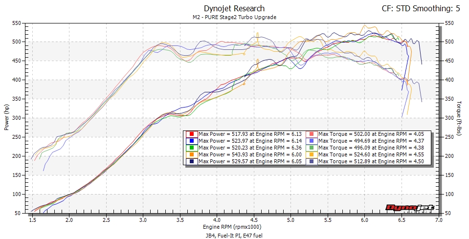 Click here to enlarge