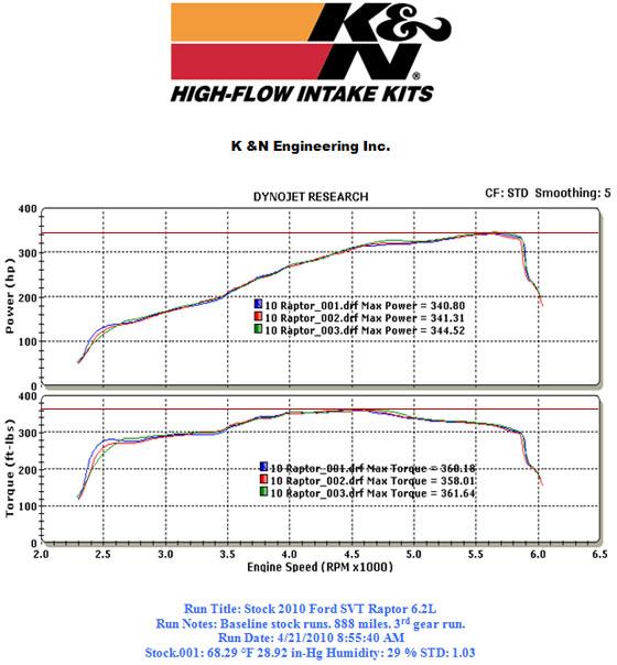 Click here to enlarge