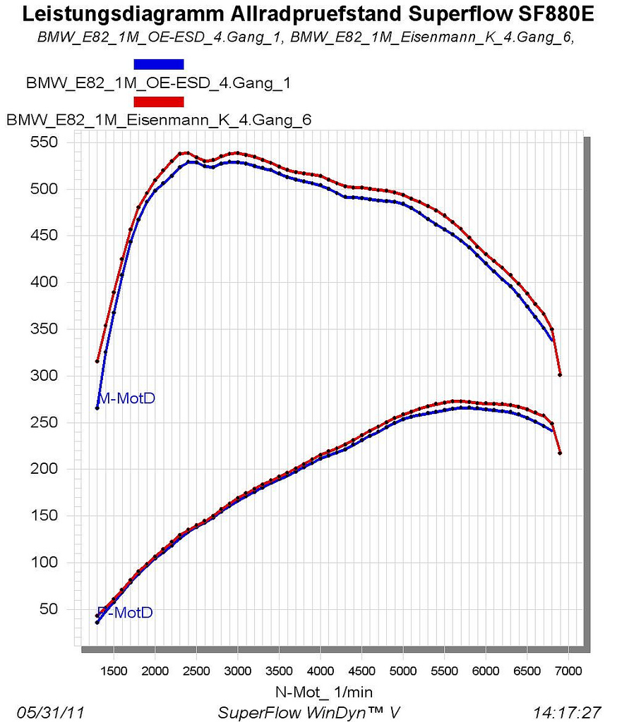 Click here to enlarge