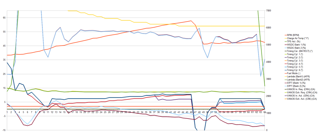 Click here to enlarge