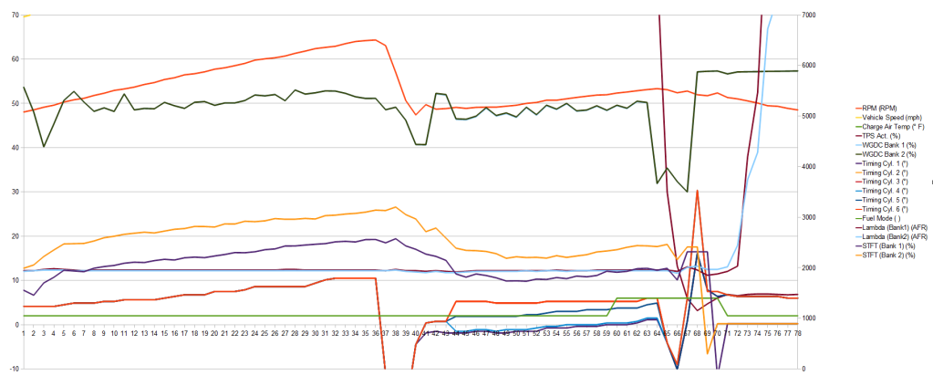 Click here to enlarge