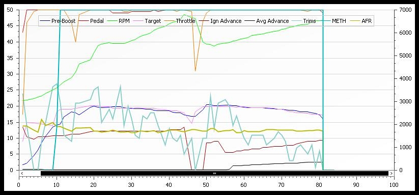 Click here to enlarge