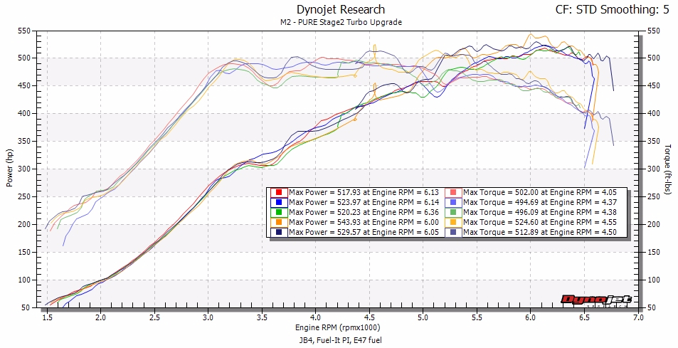 Click here to enlarge Click here to enlarge