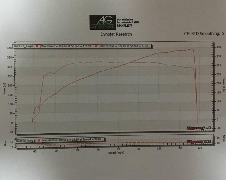 Click here to enlarge