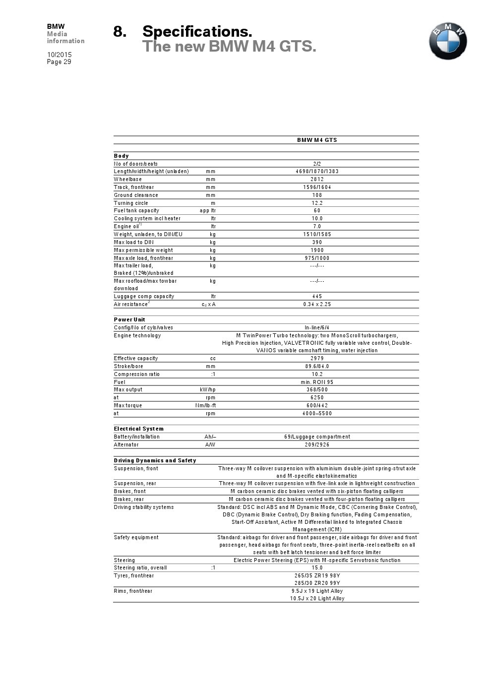 Click here to enlarge