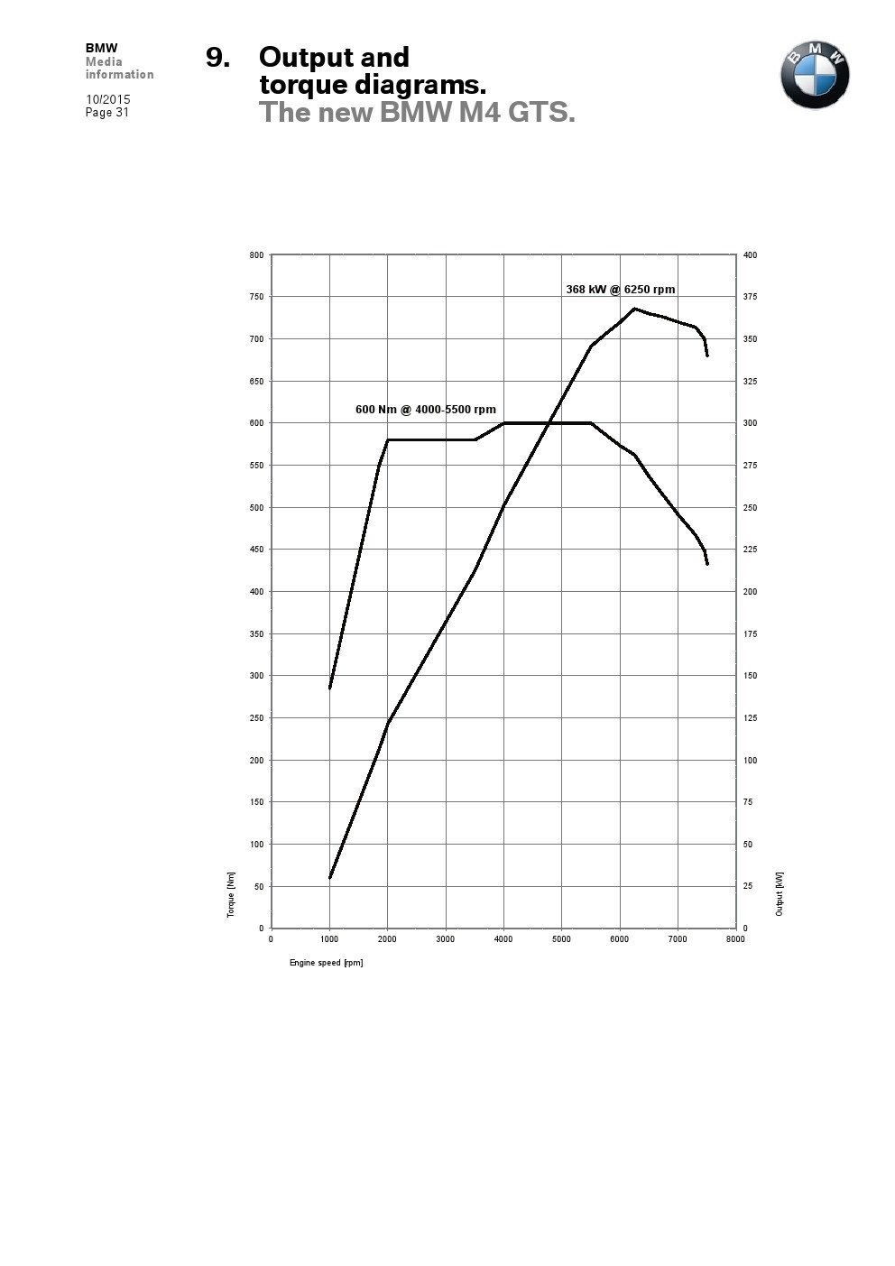 Click here to enlarge